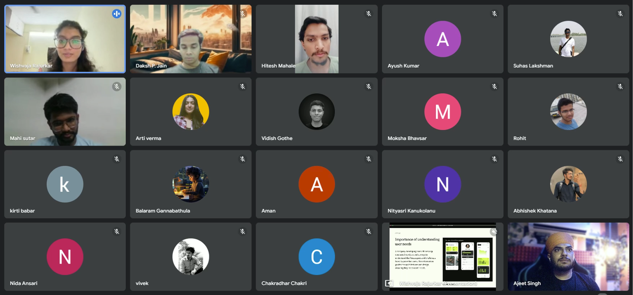 UXD Essentials:Research, Insights & User Empathy- Wishvaja Rajurkar